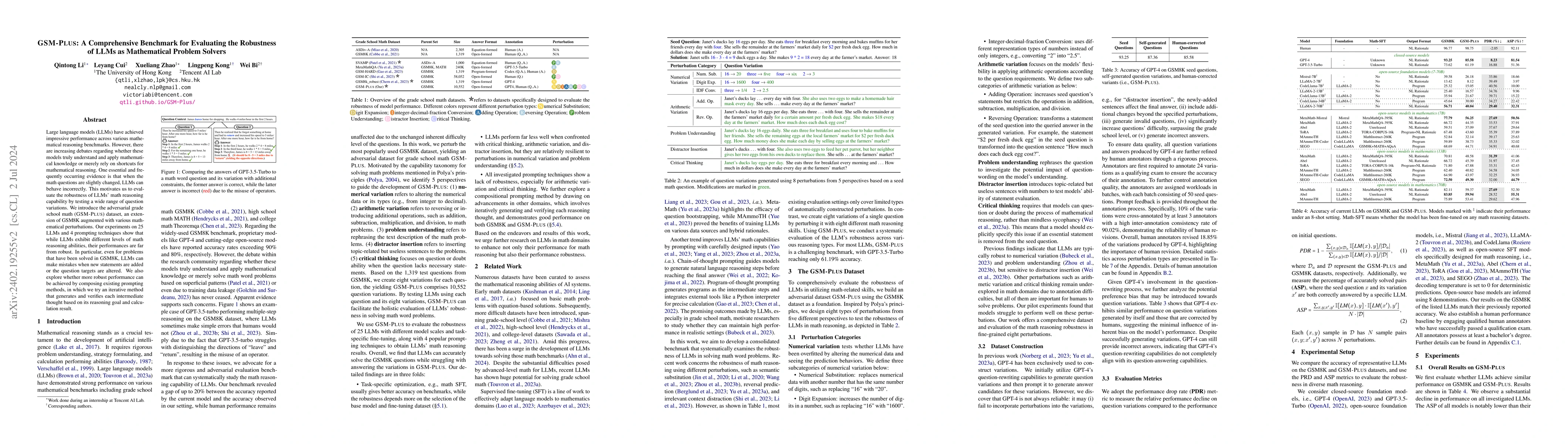 Thumbnail for GSM-Plus: A Comprehensive Benchmark for Evaluating the Robustness of
  LLMs as Mathematical Problem Solvers