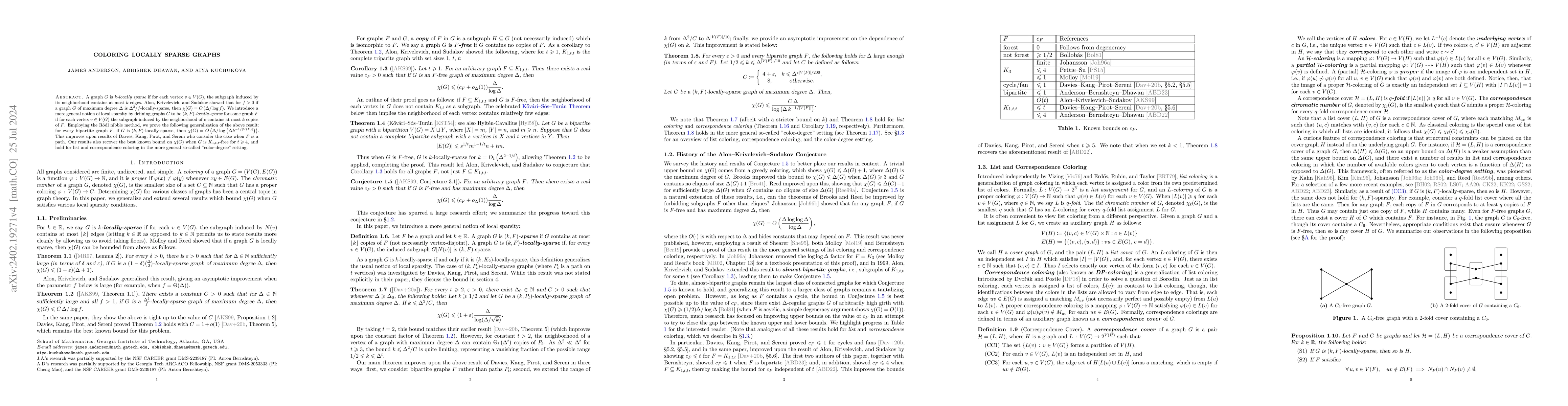 Thumbnail for Coloring locally sparse graphs