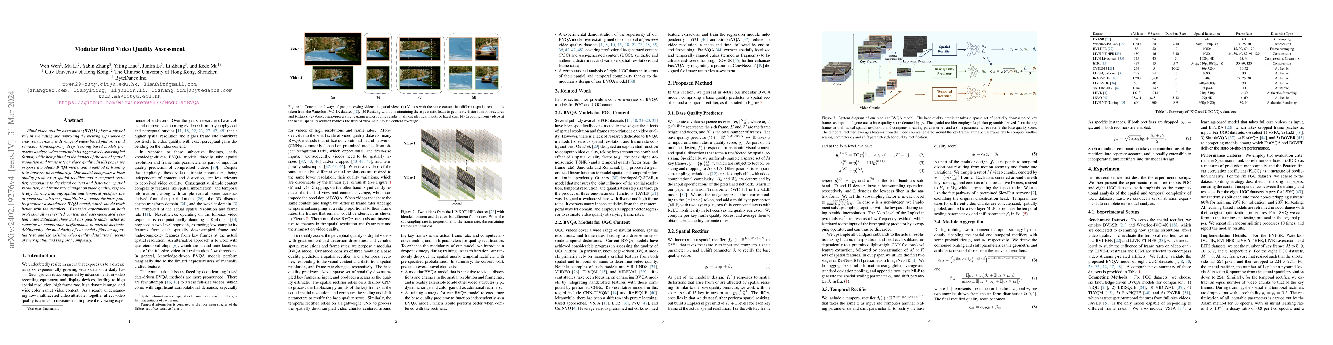 Thumbnail for Modular Blind Video Quality Assessment