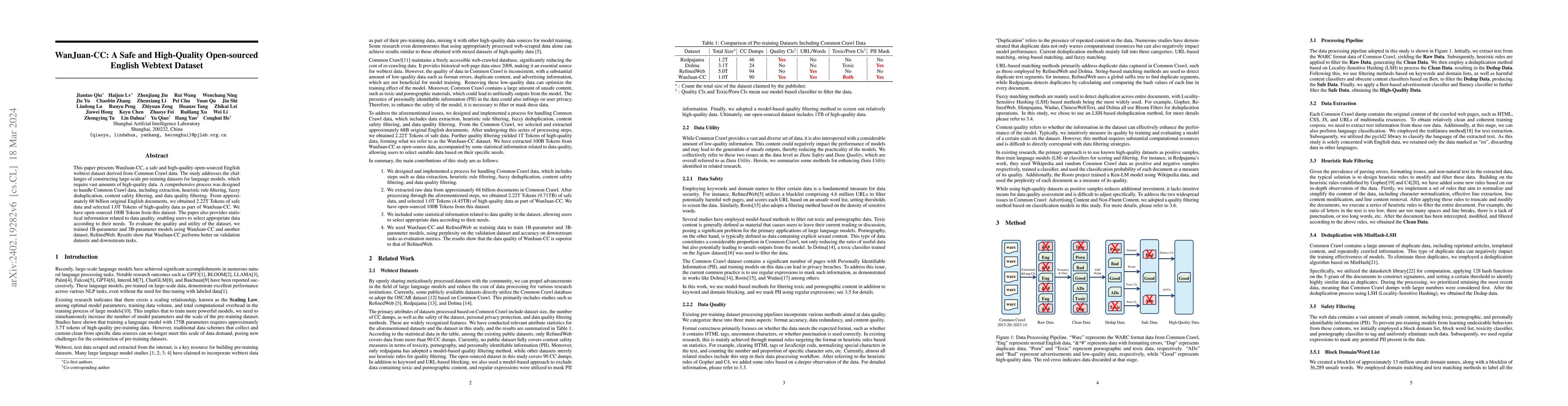 Thumbnail for WanJuan-CC: A Safe and High-Quality Open-sourced English Webtext Dataset