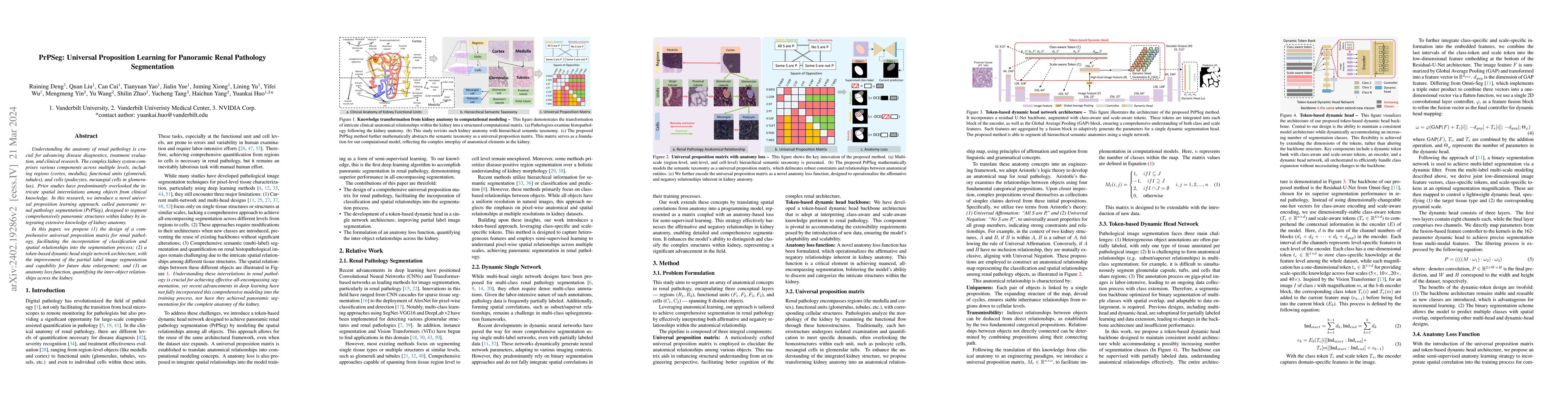 Thumbnail for PrPSeg: Universal Proposition Learning for Panoramic Renal Pathology
  Segmentation