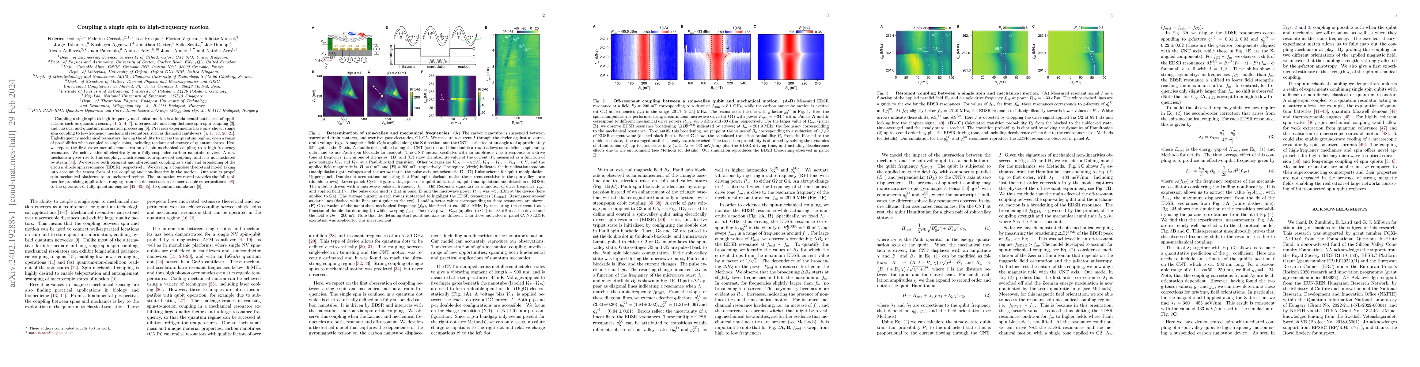 Thumbnail for Coupling a single spin to high-frequency motion