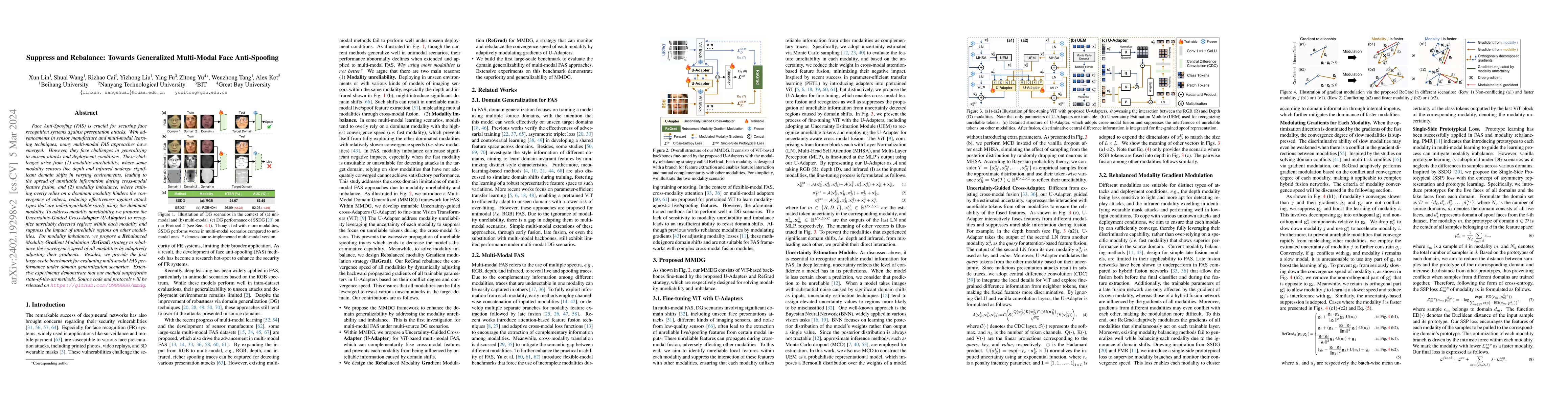Thumbnail for Suppress and Rebalance: Towards Generalized Multi-Modal Face
  Anti-Spoofing