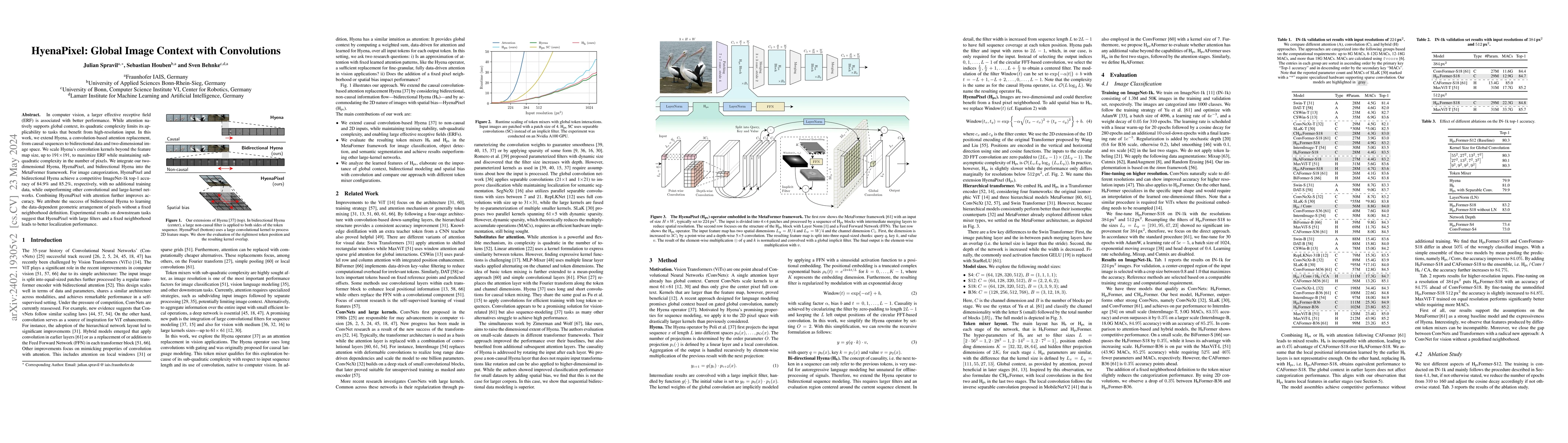 Thumbnail for HyenaPixel: Global Image Context with Convolutions