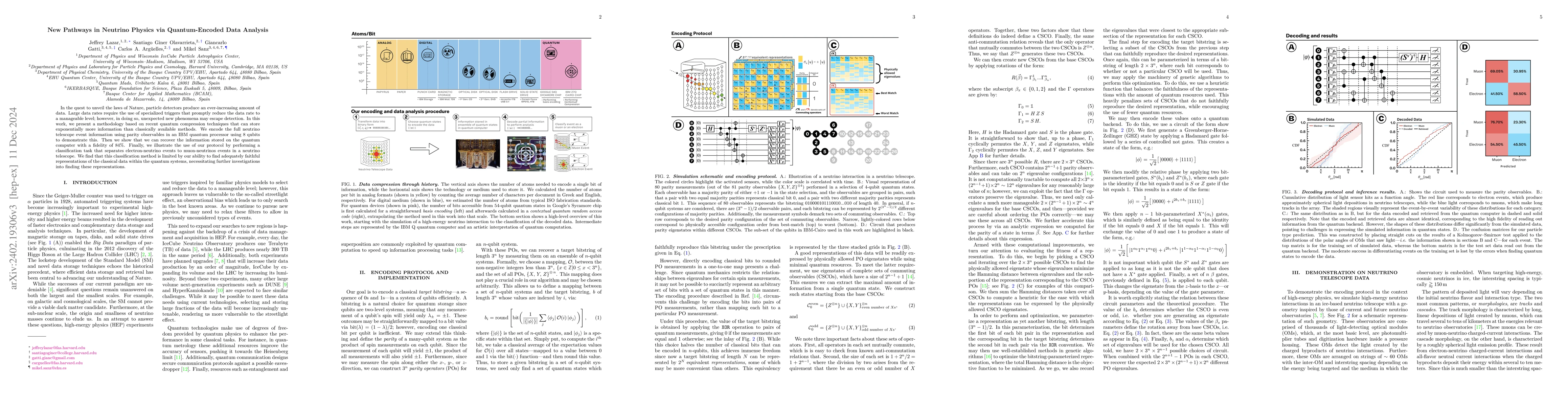 Thumbnail for New Pathways in Neutrino Physics via Quantum-Encoded Data Analysis