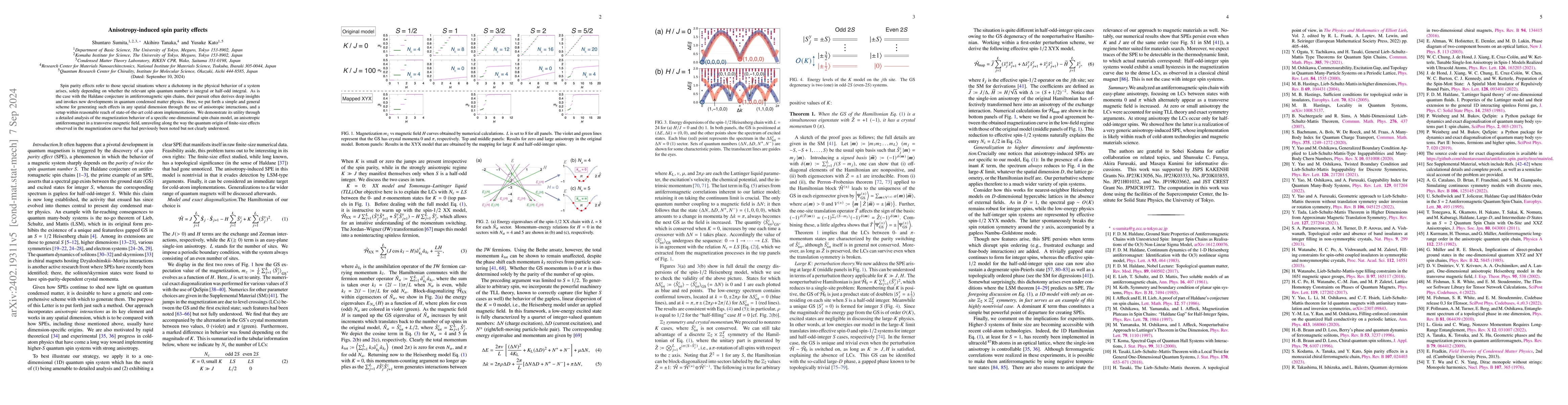 Thumbnail for Anisotropy-Induced Spin Parity Effects