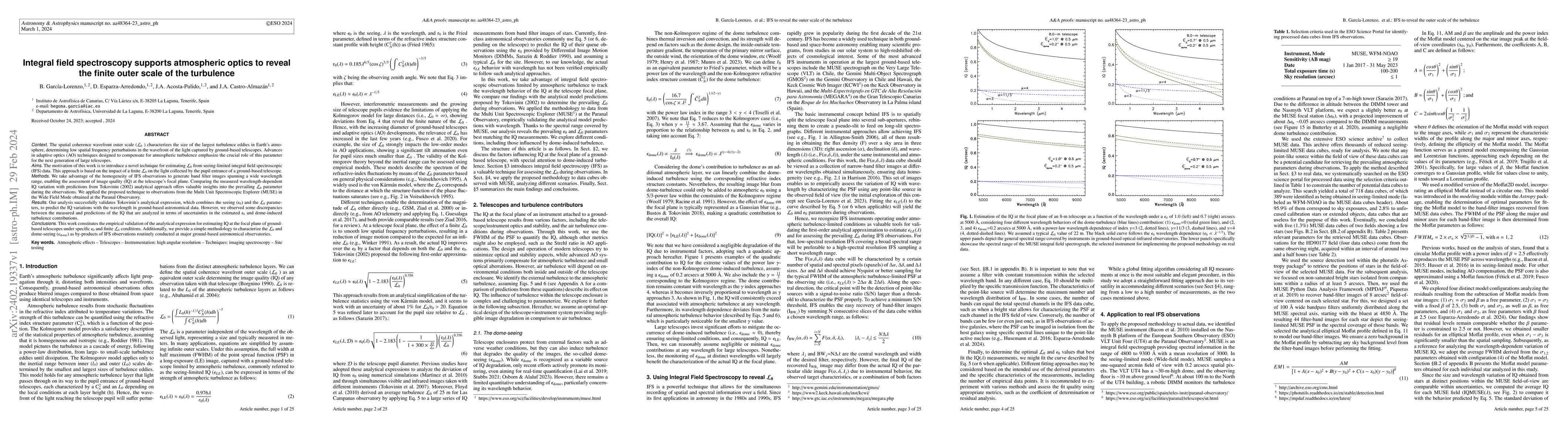 Thumbnail for Integral field spectroscopy supports atmospheric optics to reveal the
  finite outer scale of the turbulence