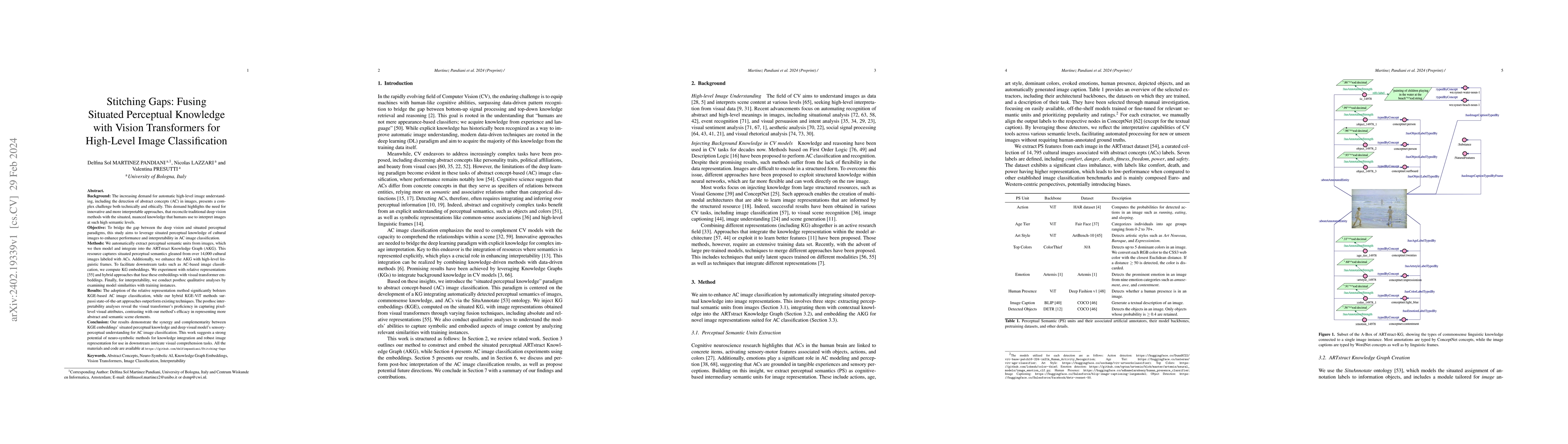 Thumbnail for Stitching Gaps: Fusing Situated Perceptual Knowledge with Vision
  Transformers for High-Level Image Classification