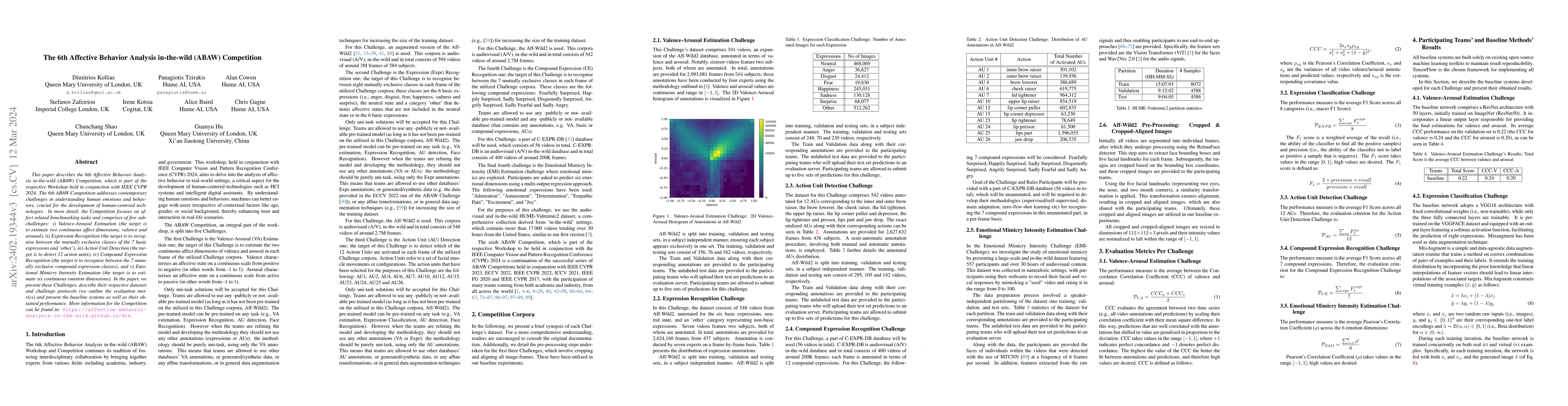 Thumbnail for The 6th Affective Behavior Analysis in-the-wild (ABAW) Competition