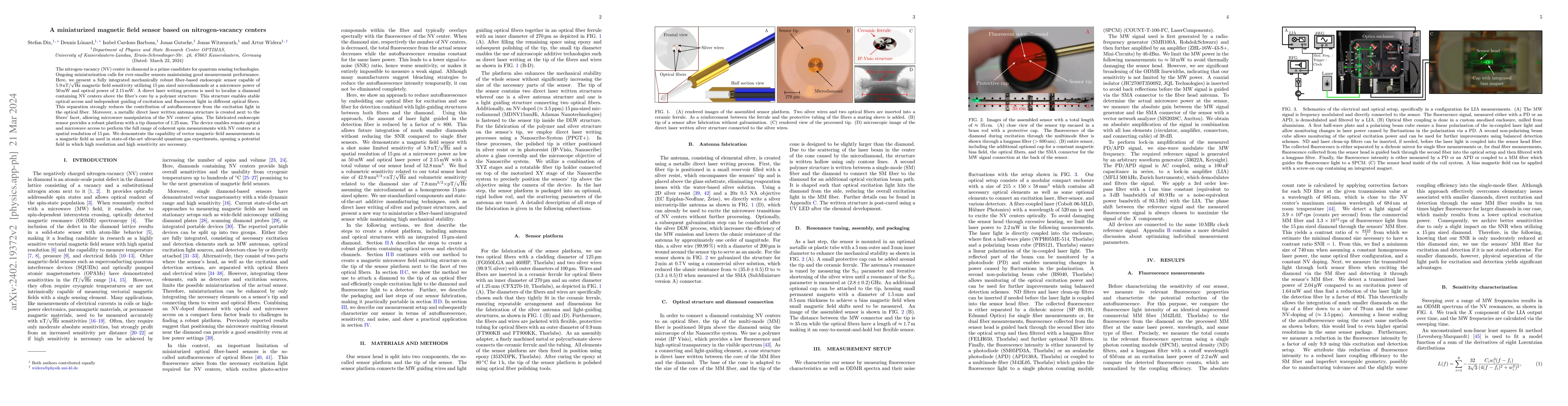 Thumbnail for A miniaturized magnetic field sensor based on nitrogen-vacancy centers