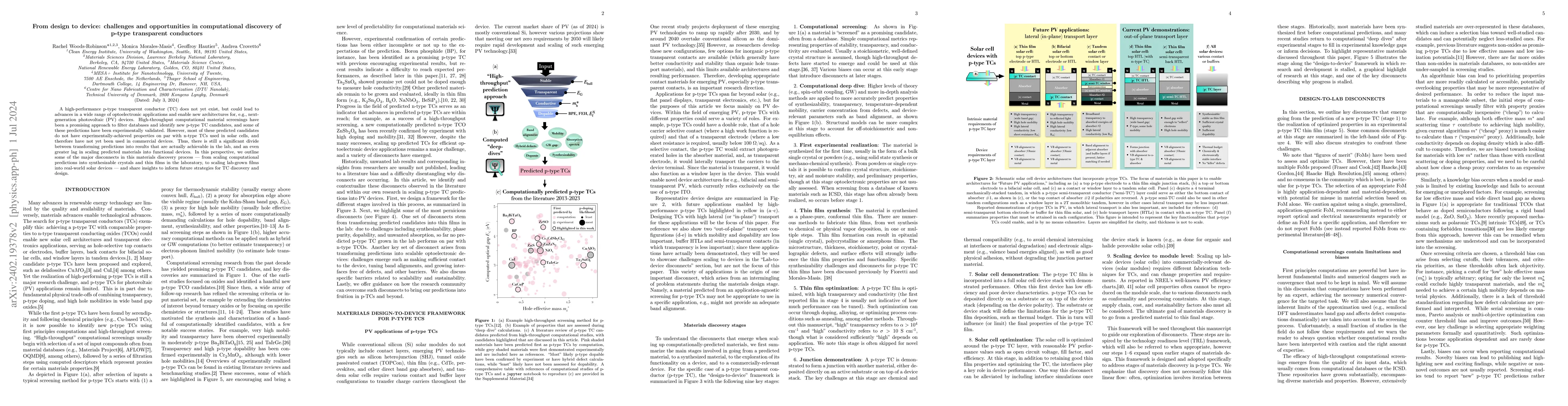 Thumbnail for From design to device: challenges and opportunities in computational
  discovery of p-type transparent conductors