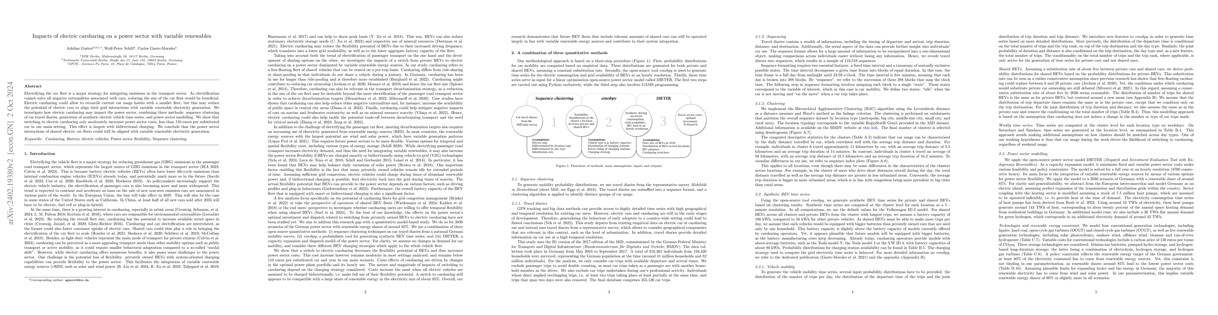 Thumbnail for Not flexible enough? Impacts of electric carsharing on a power sector
  with variable renewables