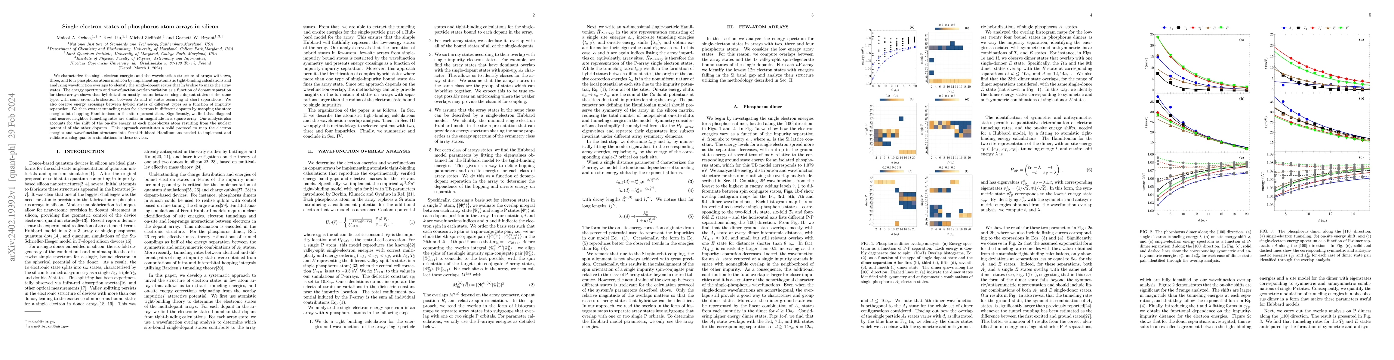 Thumbnail for Single-electron states of phosphorus-atom arrays in silicon