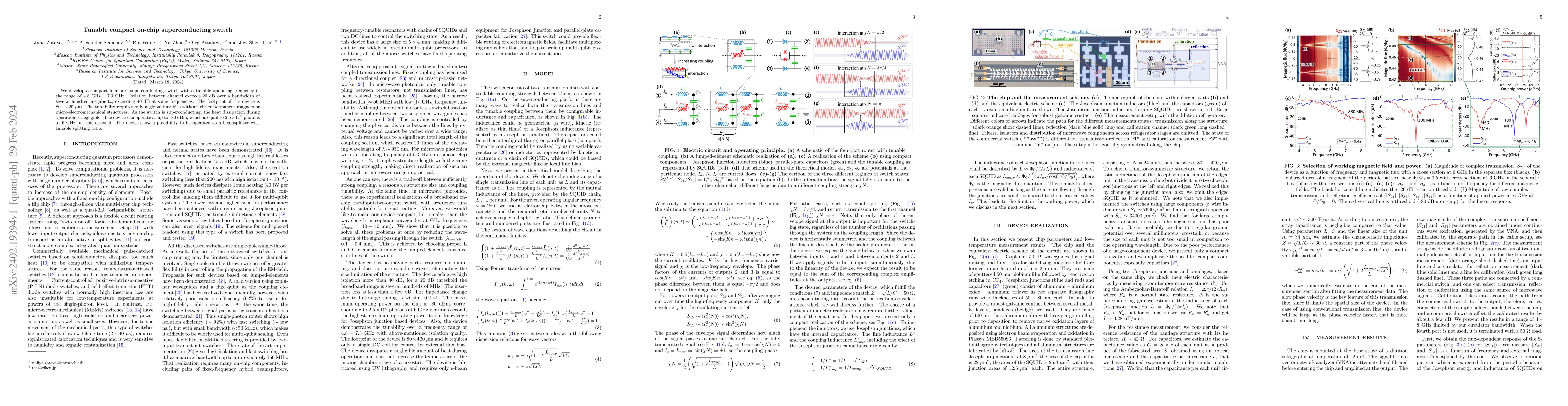Thumbnail for Tunable compact on-chip superconducting switch