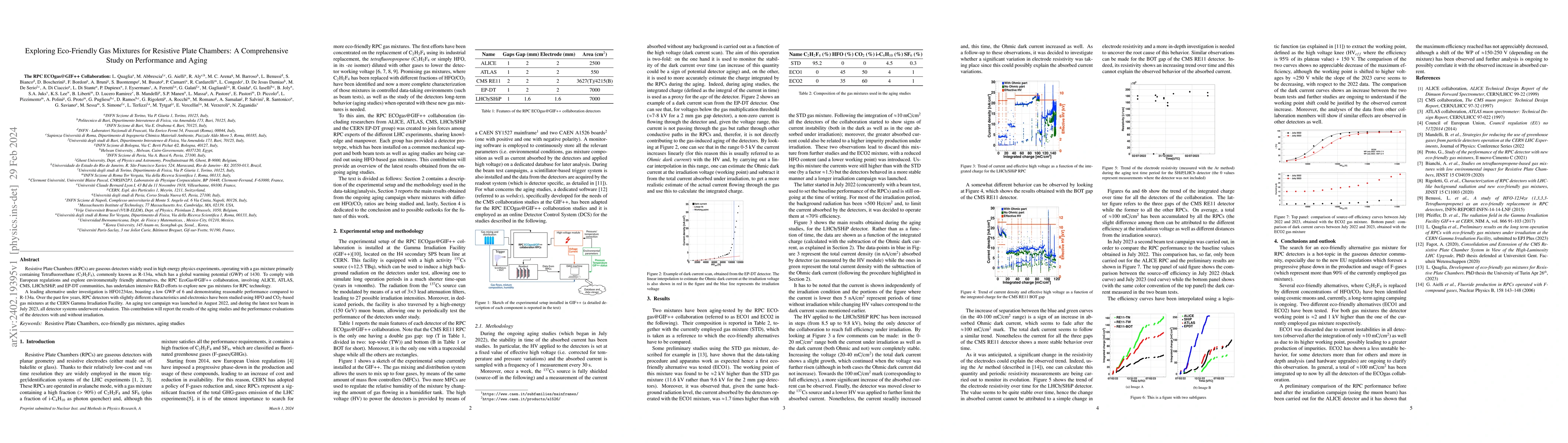 Thumbnail for Exploring Eco-Friendly Gas Mixtures for Resistive Plate Chambers: A
  Comprehensive Study on Performance and Aging