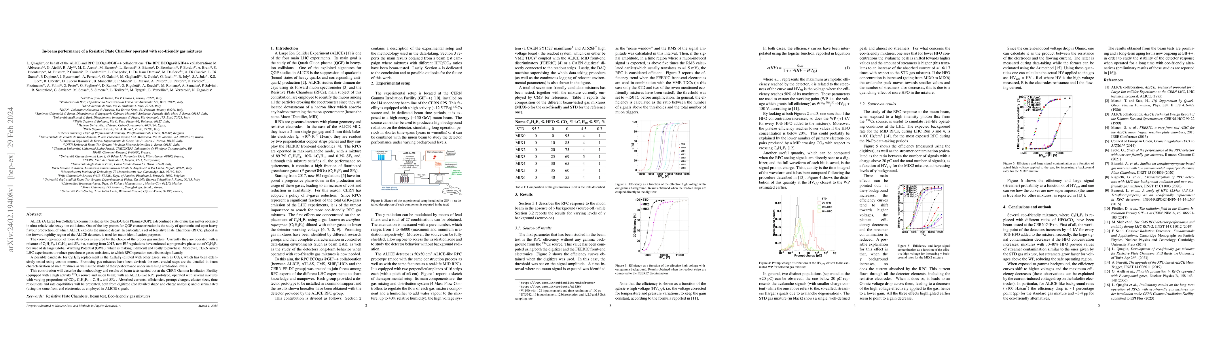 Thumbnail for In-beam performance of a Resistive Plate Chamber operated with
  eco-friendly gas mixtures