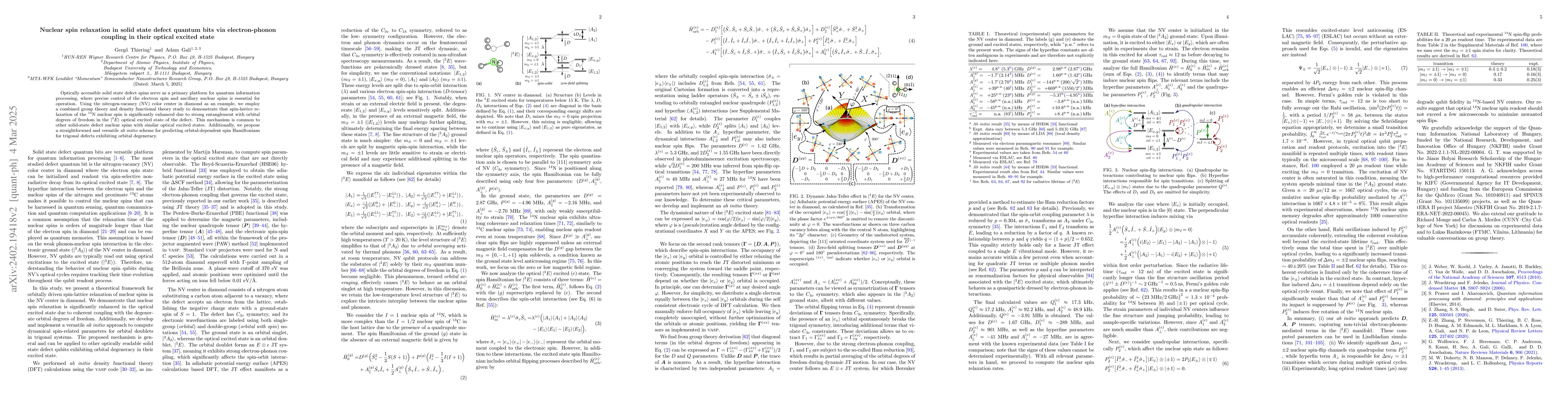 Thumbnail for Nuclear spin relaxation in solid state defect quantum bits via
  electron-phonon coupling in their optical excited state