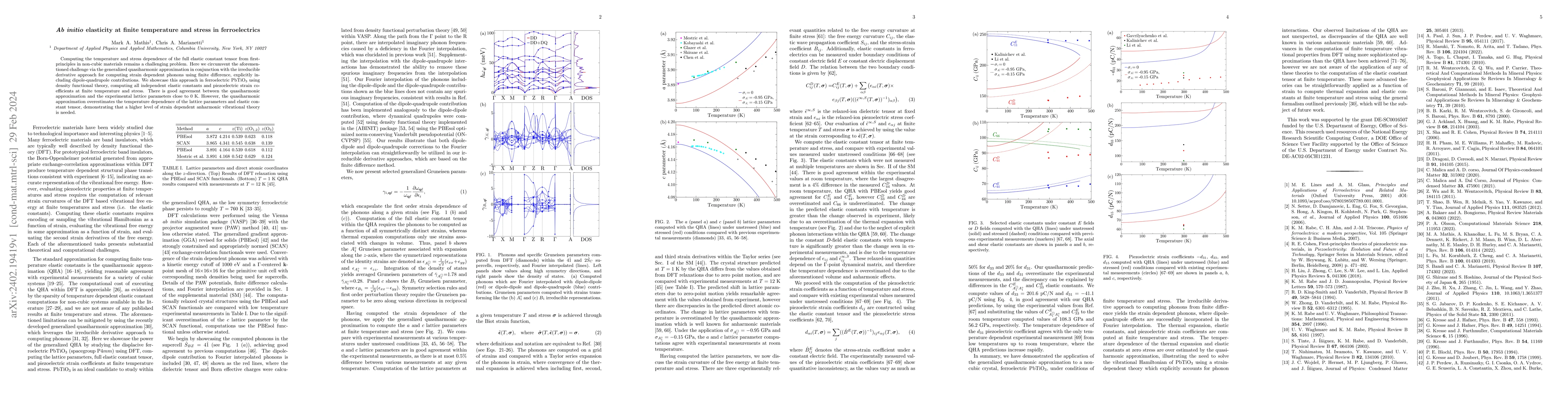 Thumbnail for Ab initio elasticity at finite temperature and stress in ferroelectrics