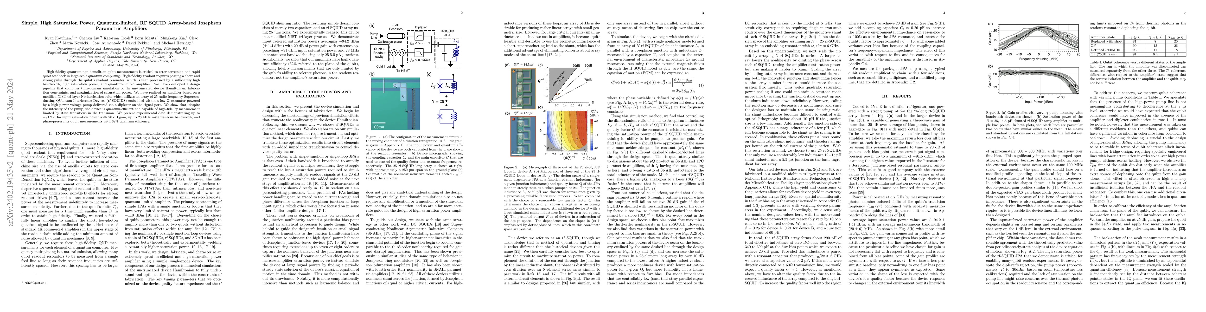 Thumbnail for Simple, High Saturation Power, Quantum-limited, RF SQUID Array-based
  Josephson Parametric Amplifiers