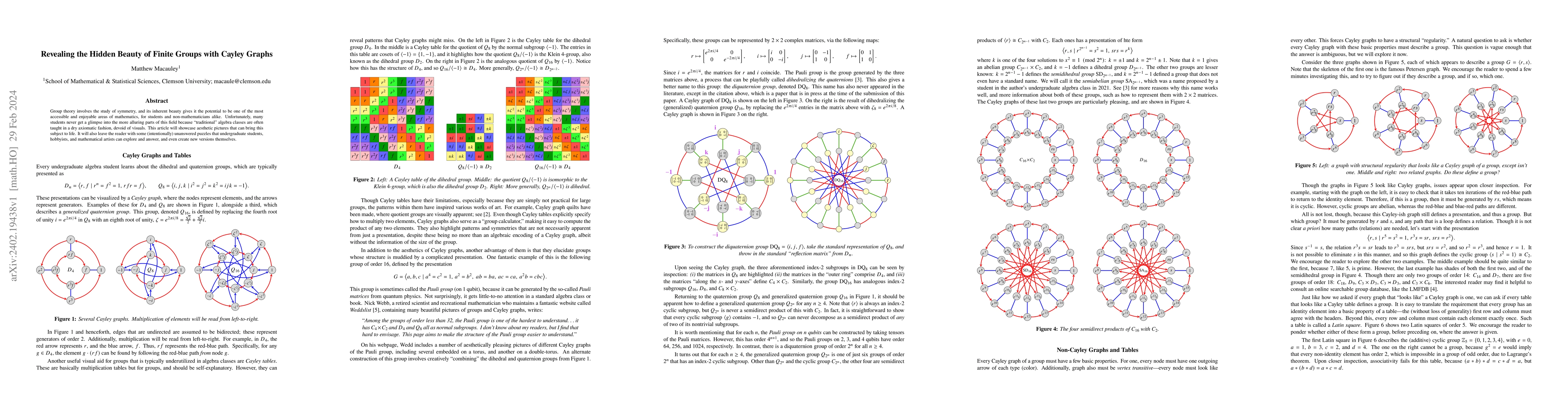Thumbnail for Revealing the hidden beauty of finite groups with Cayley graphs