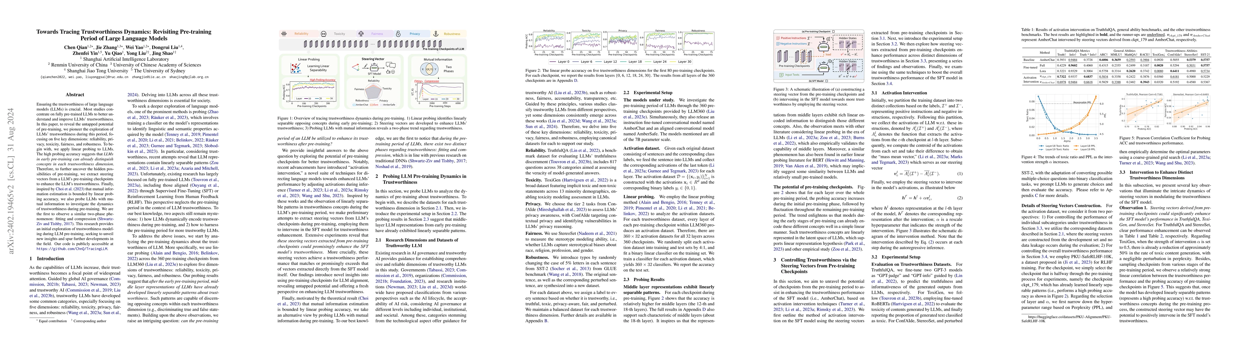 Thumbnail for Towards Tracing Trustworthiness Dynamics: Revisiting Pre-training Period
  of Large Language Models