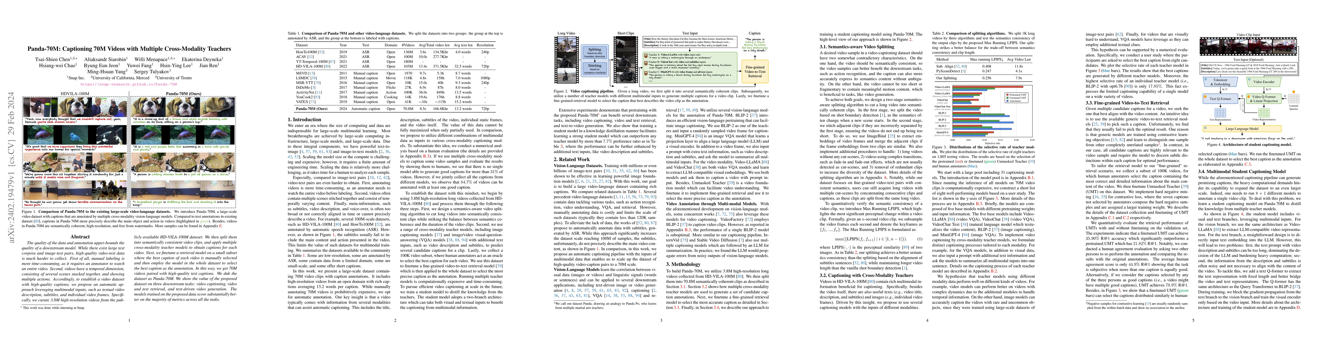 Thumbnail for Panda-70M: Captioning 70M Videos with Multiple Cross-Modality Teachers