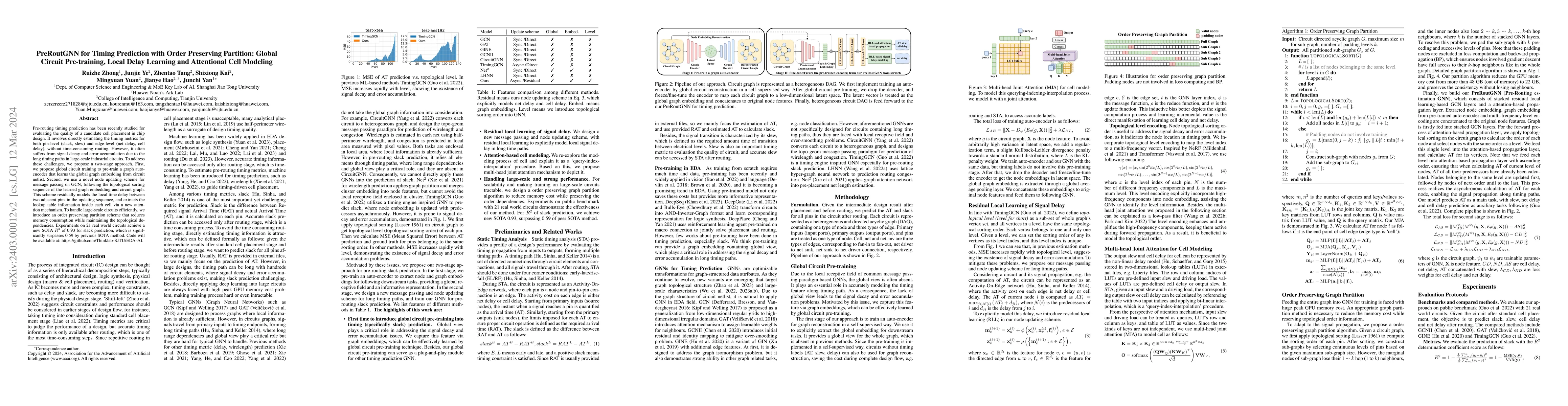Thumbnail for PreRoutGNN for Timing Prediction with Order Preserving Partition: Global
  Circuit Pre-training, Local Delay Learning and Attentional Cell Modeling