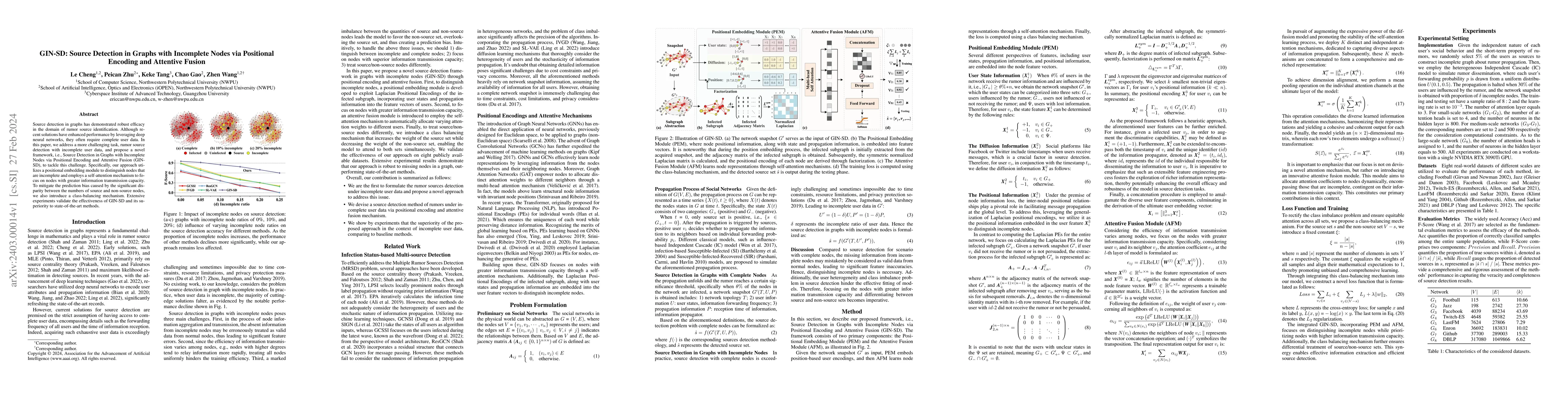 Thumbnail for GIN-SD: Source Detection in Graphs with Incomplete Nodes via Positional
  Encoding and Attentive Fusion