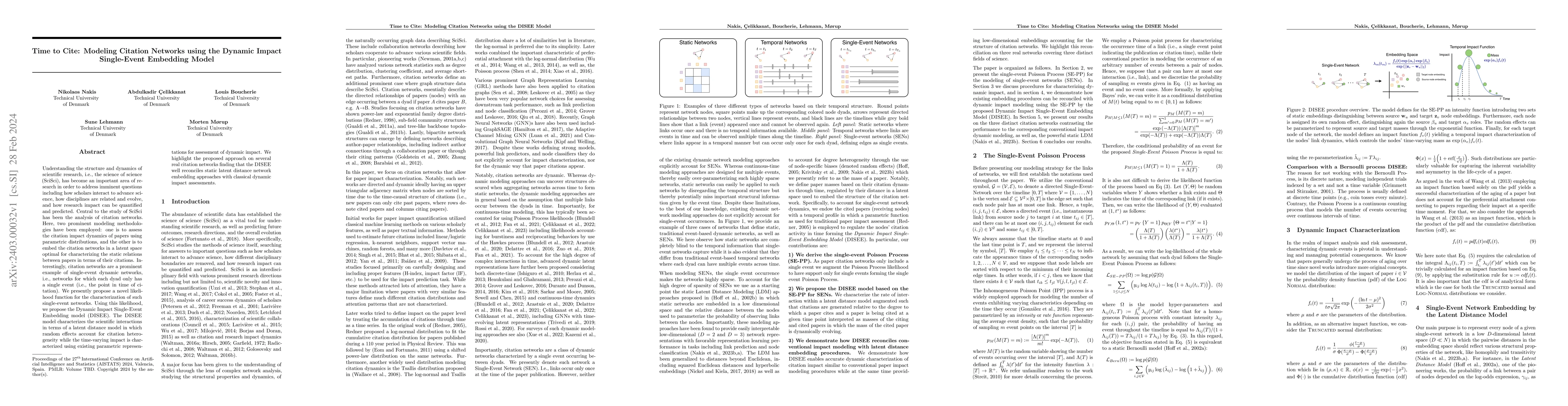 Thumbnail for Time to Cite: Modeling Citation Networks using the Dynamic Impact
  Single-Event Embedding Model