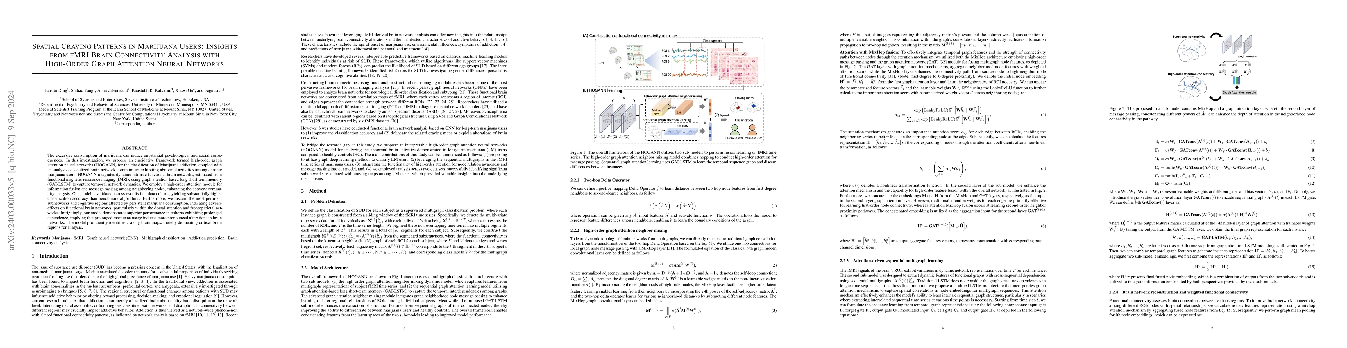 Thumbnail for Identification of Craving Maps among Marijuana Users via the Analysis of
  Functional Brain Networks with High-Order Attention Graph Neural Networks