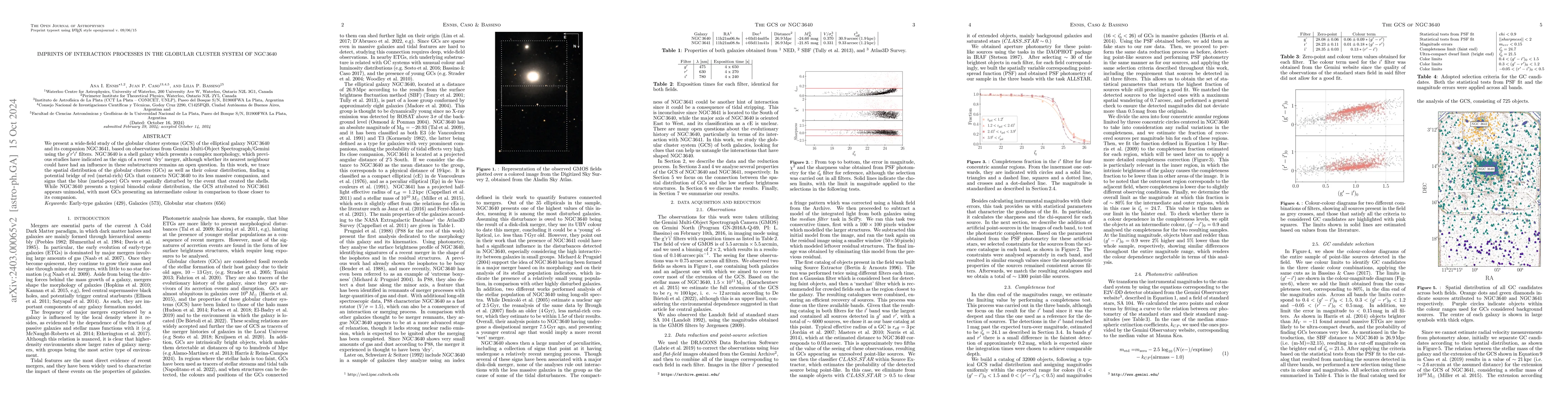 Thumbnail for Imprints of interaction processes in the globular cluster system of NGC
  3640