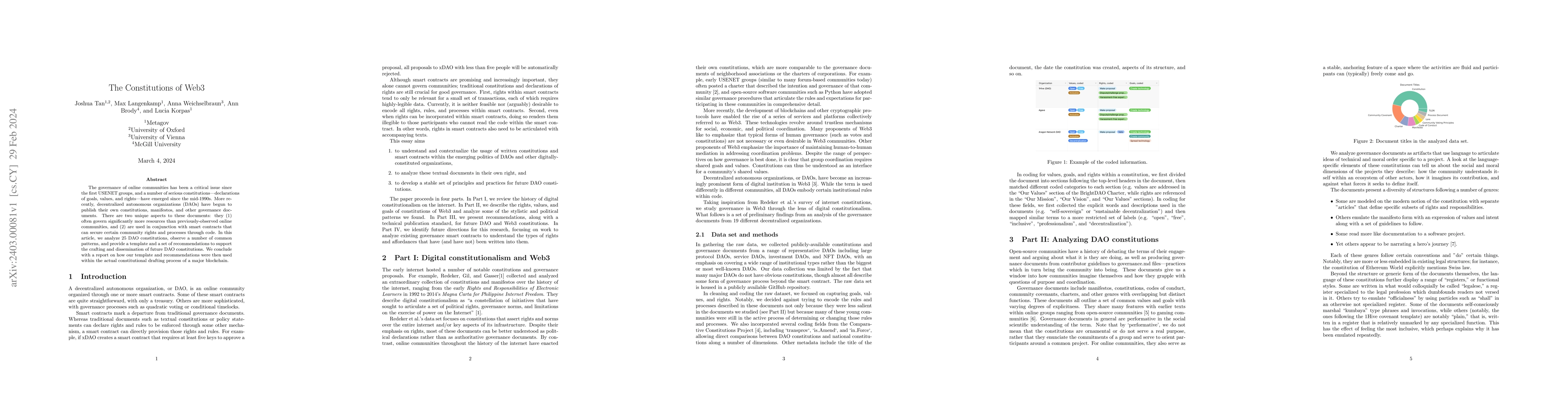 Thumbnail for The Constitutions of Web3