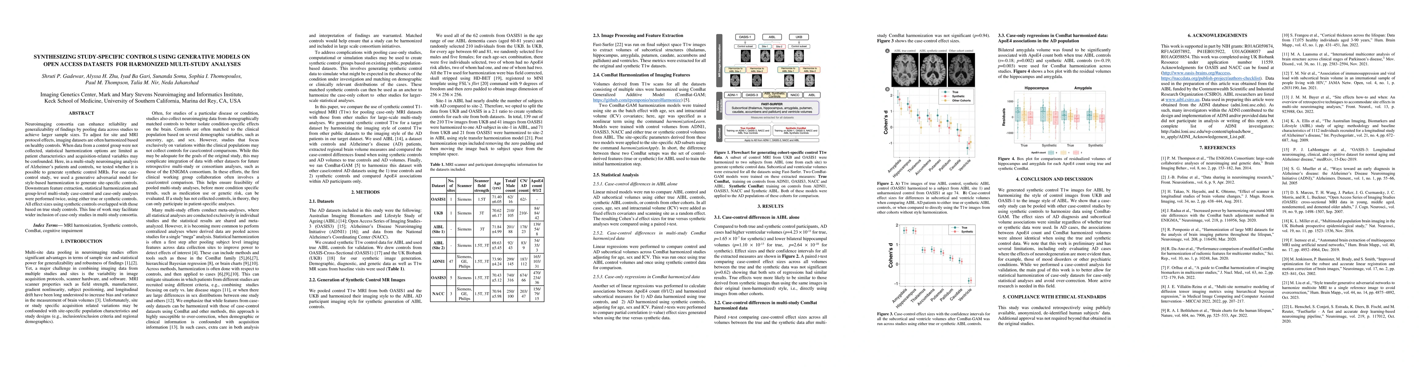 Thumbnail for Synthesizing study-specific controls using generative models on open
  access datasets for harmonized multi-study analyses
