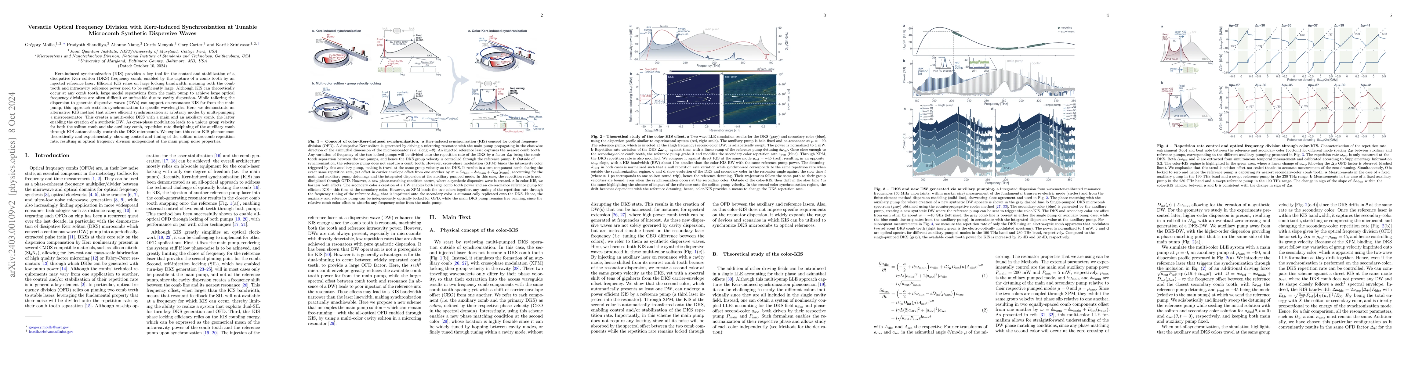 Thumbnail for Versatile Optical Frequency Division with Kerr-induced Synchronization
  at Tunable Microcomb Synthetic Dispersive Waves