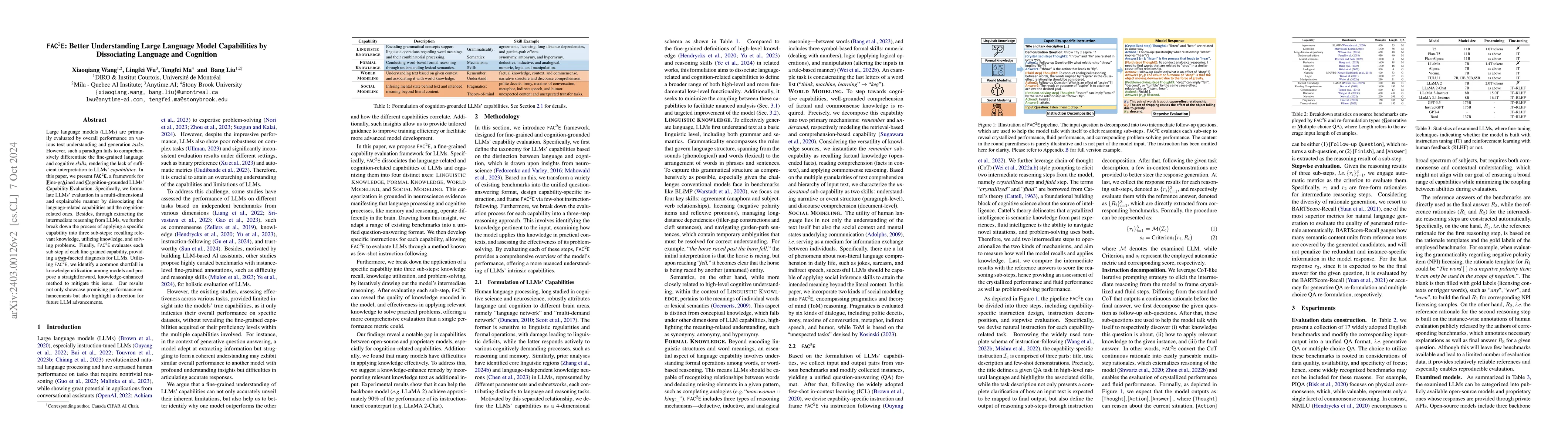 Thumbnail for FAC$^2$E: Better Understanding Large Language Model Capabilities by
  Dissociating Language and Cognition