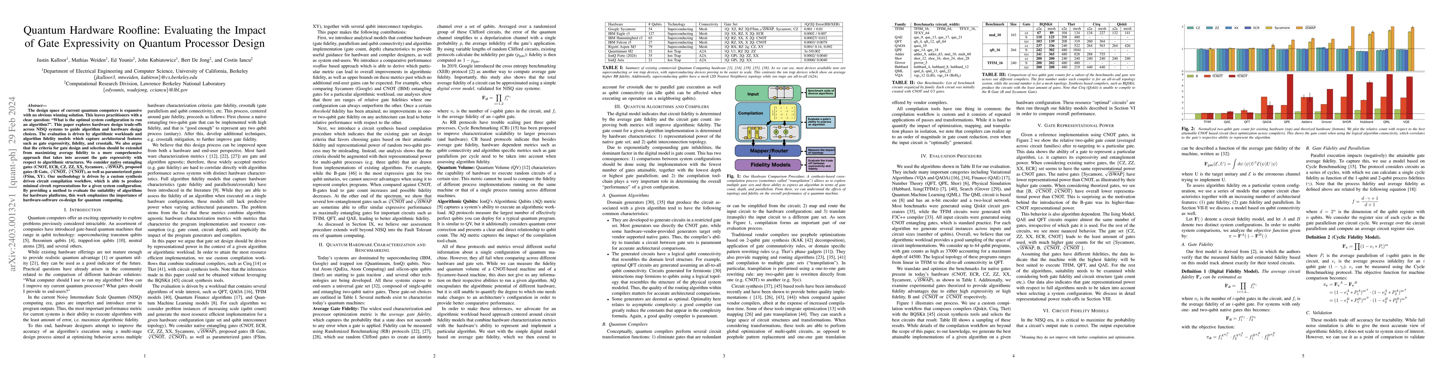 Thumbnail for Quantum Hardware Roofline: Evaluating the Impact of Gate Expressivity on
  Quantum Processor Design
