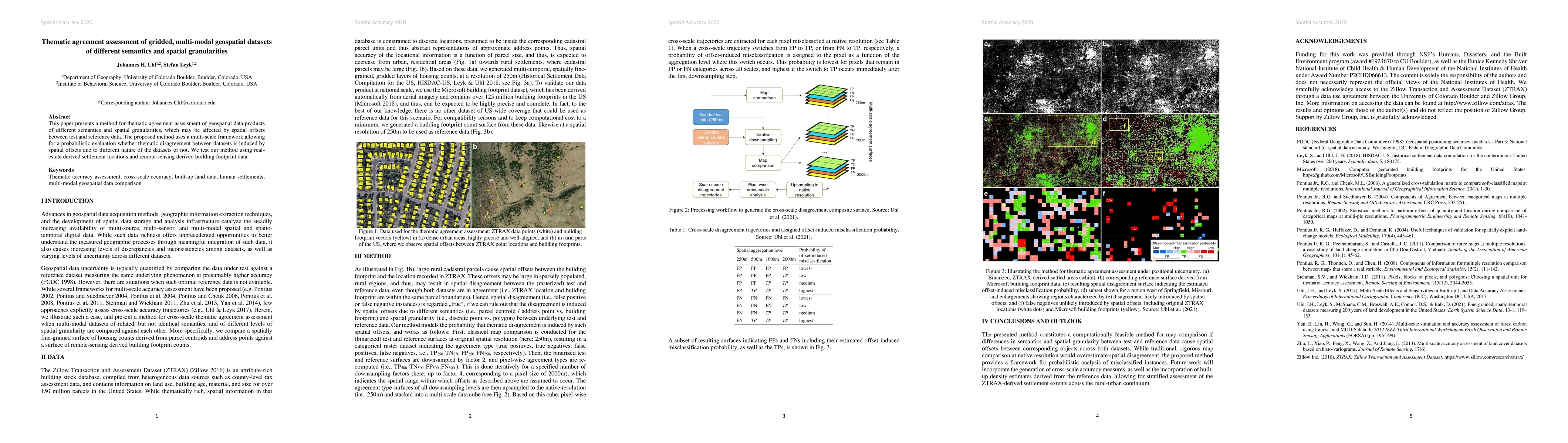Thumbnail for Thematic agreement assessment of gridded, multi-modal geospatial
  datasets of different semantics and spatial granularities