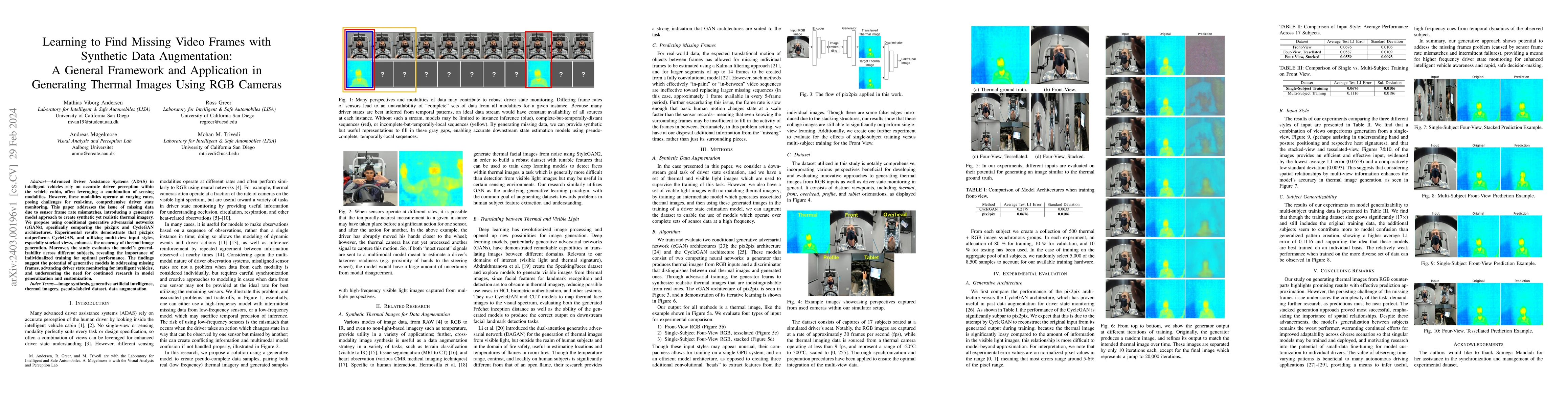 Thumbnail for Learning to Find Missing Video Frames with Synthetic Data Augmentation:
  A General Framework and Application in Generating Thermal Images Using RGB
  Cameras