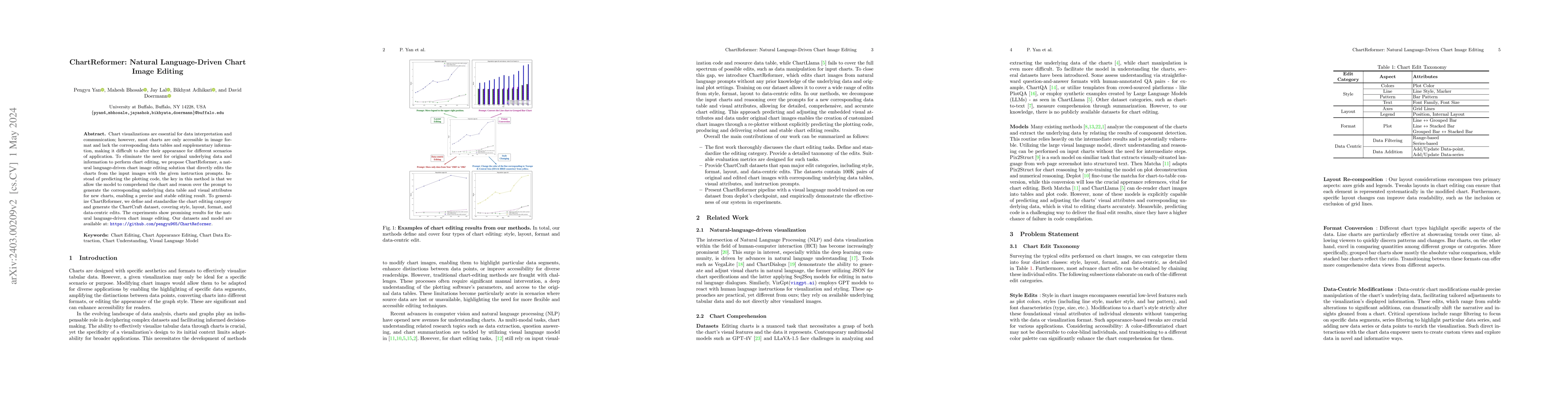 Thumbnail for ChartReformer: Natural Language-Driven Chart Image Editing