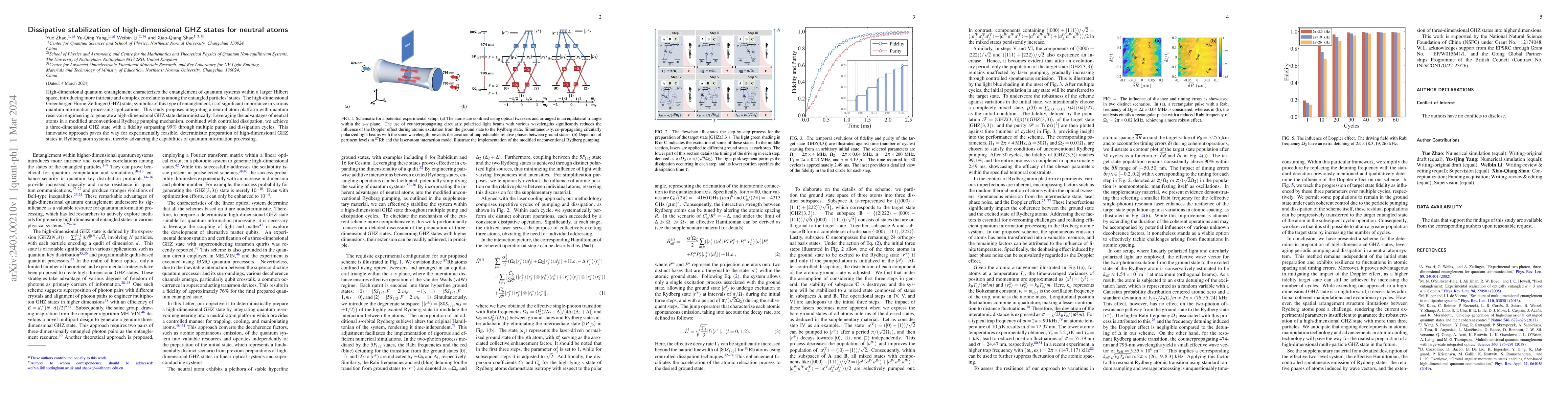 Thumbnail for Dissipative stabilization of high-dimensional GHZ states for neutral
  atoms