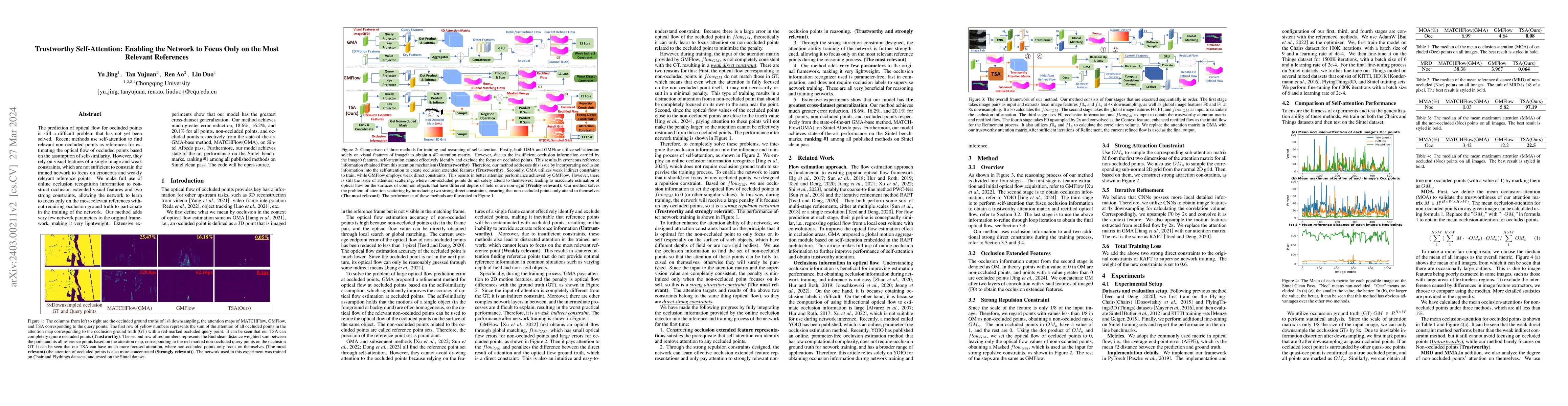 Thumbnail for Trustworthy Self-Attention: Enabling the Network to Focus Only on the
  Most Relevant References