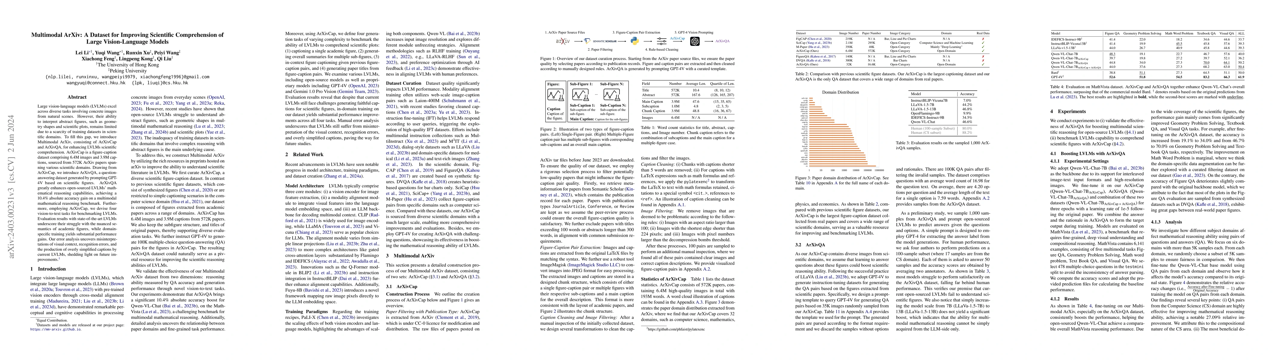 Thumbnail for Multimodal ArXiv: A Dataset for Improving Scientific Comprehension of
  Large Vision-Language Models