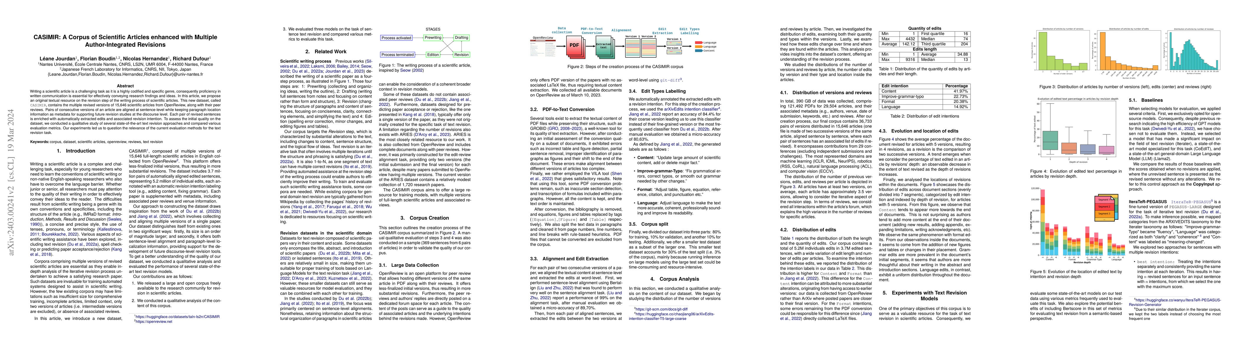 Thumbnail for CASIMIR: A Corpus of Scientific Articles enhanced with Multiple
  Author-Integrated Revisions