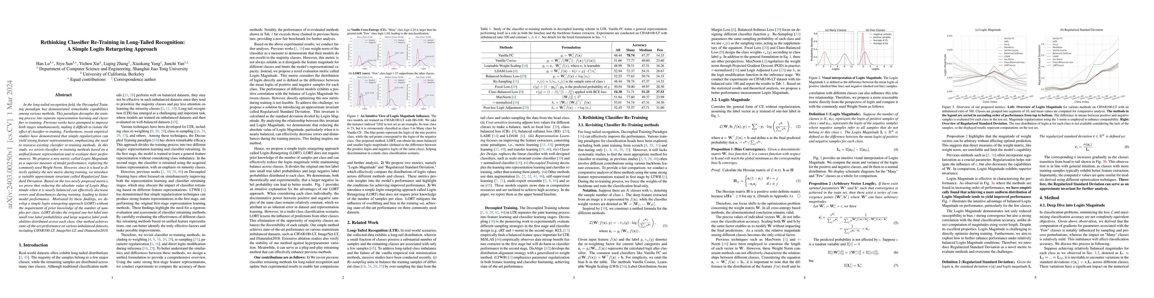 Thumbnail for Rethinking Classifier Re-Training in Long-Tailed Recognition: A Simple
  Logits Retargeting Approach