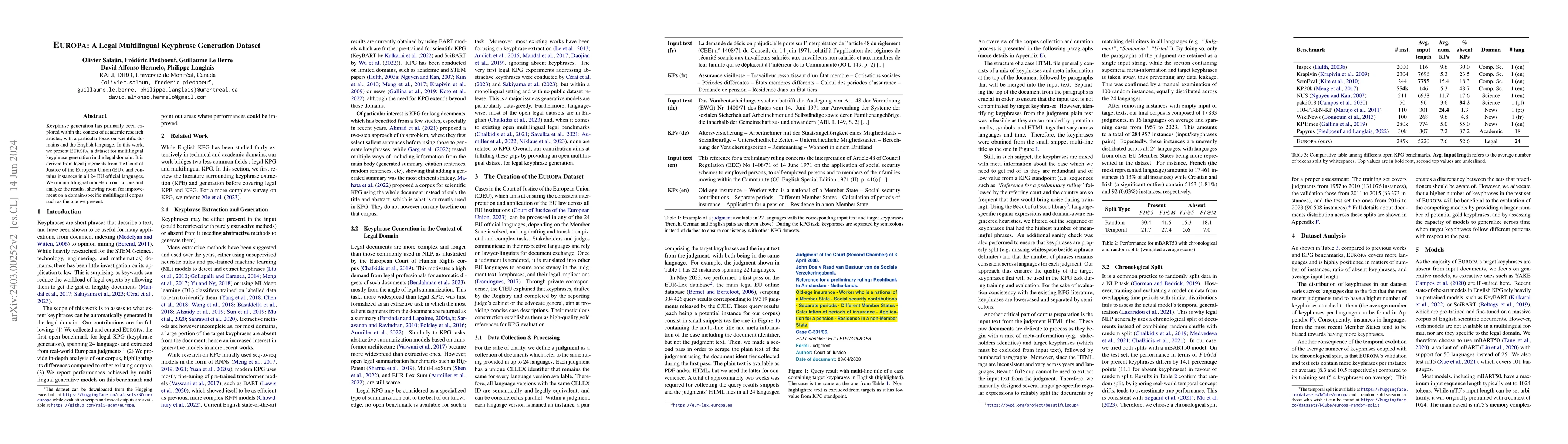 Thumbnail for EUROPA: A Legal Multilingual Keyphrase Generation Dataset