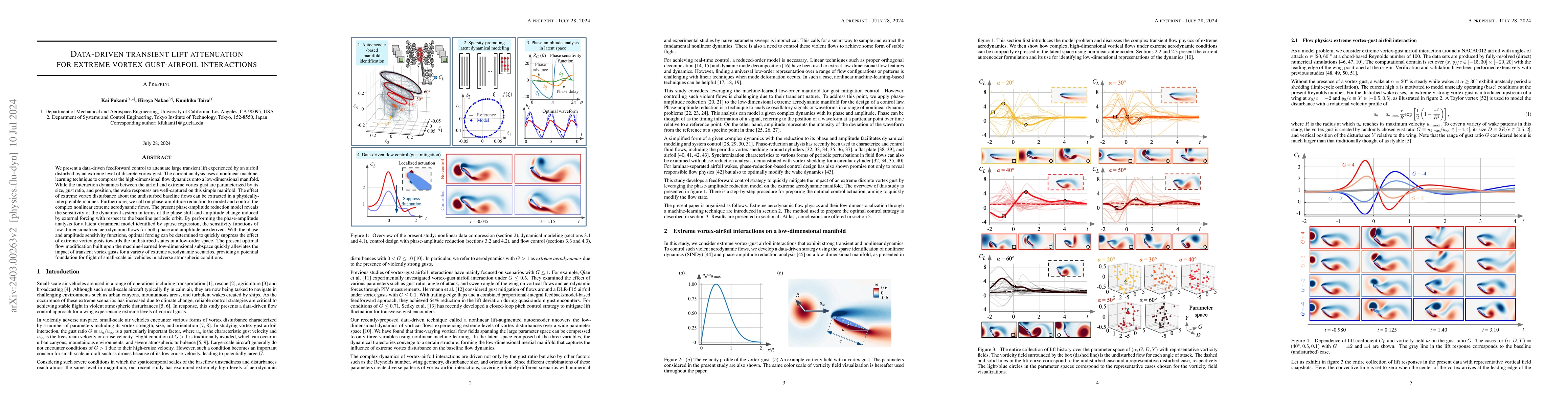 Thumbnail for Data-driven transient lift attenuation for extreme vortex gust-airfoil
  interactions