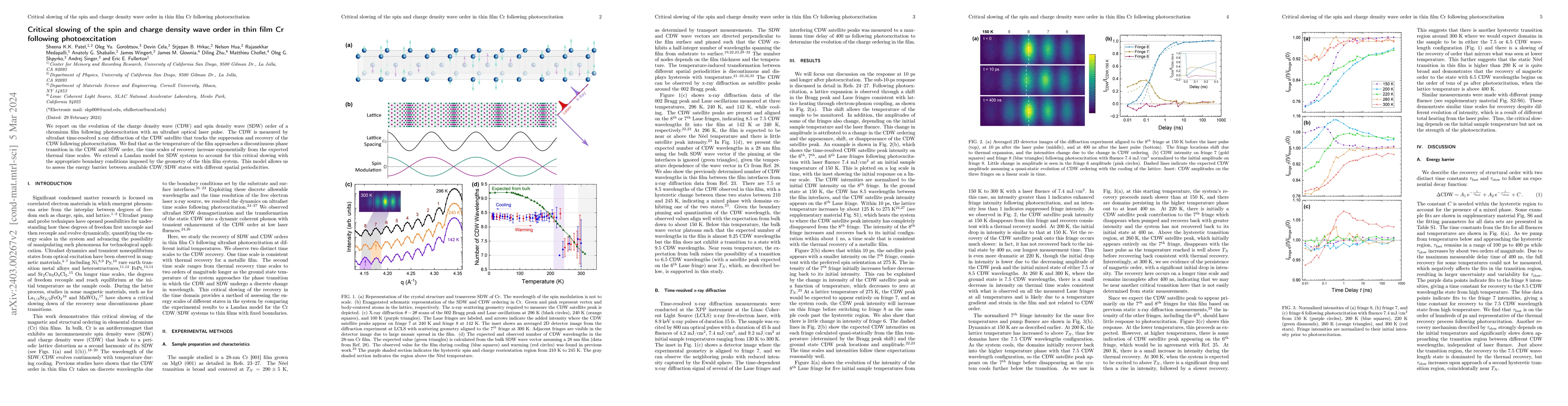 Thumbnail for Critical slowing of the spin and charge density wave order in thin film
  Cr following photoexcitation