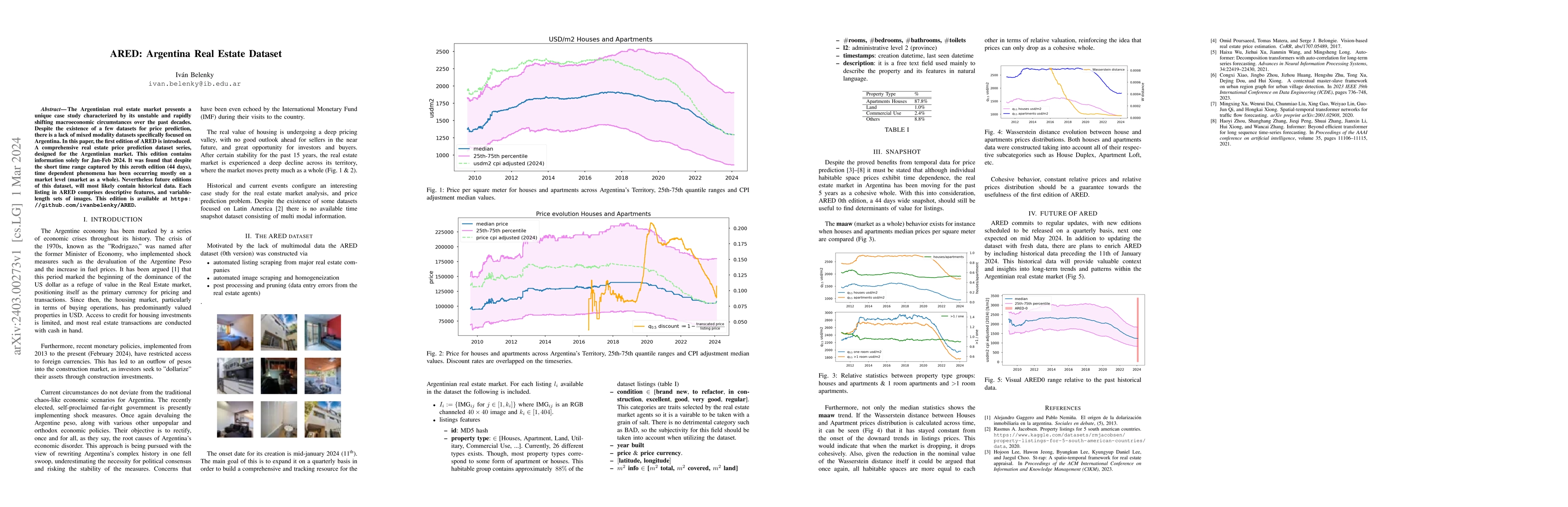 Thumbnail for ARED: Argentina Real Estate Dataset