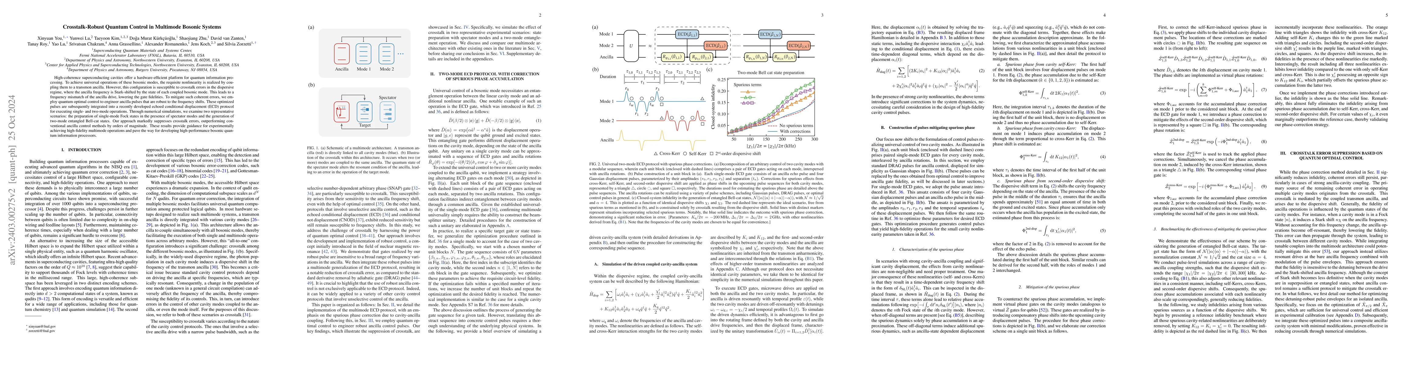 Thumbnail for Crosstalk-Robust Quantum Control in Multimode Bosonic Systems