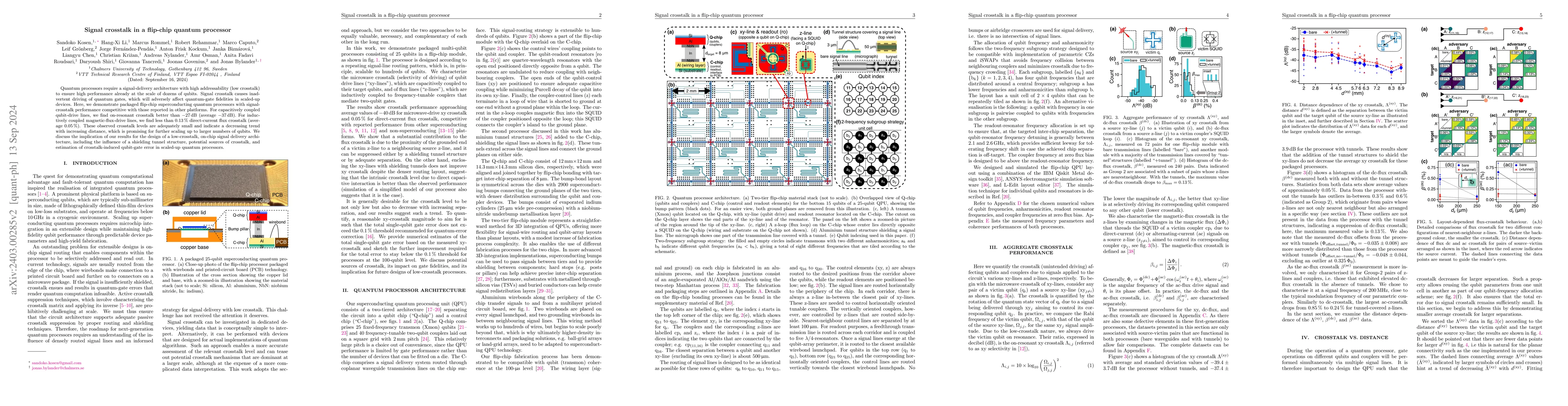 Thumbnail for Signal crosstalk in a flip-chip quantum processor